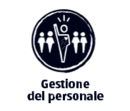 Gestione del personale