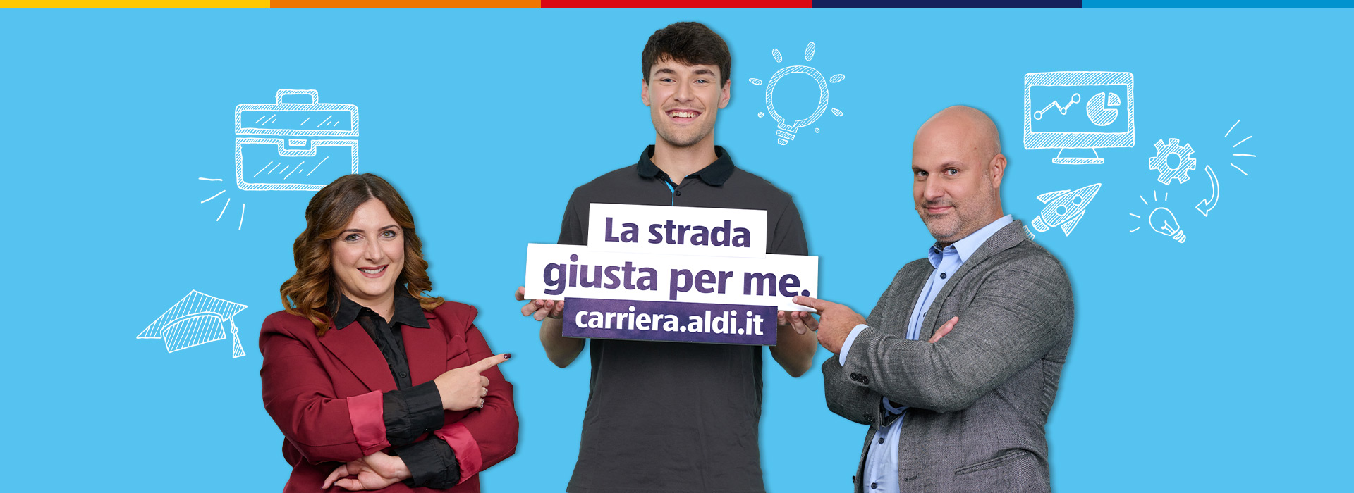 Quale è il tuo profilo in ALDI? 