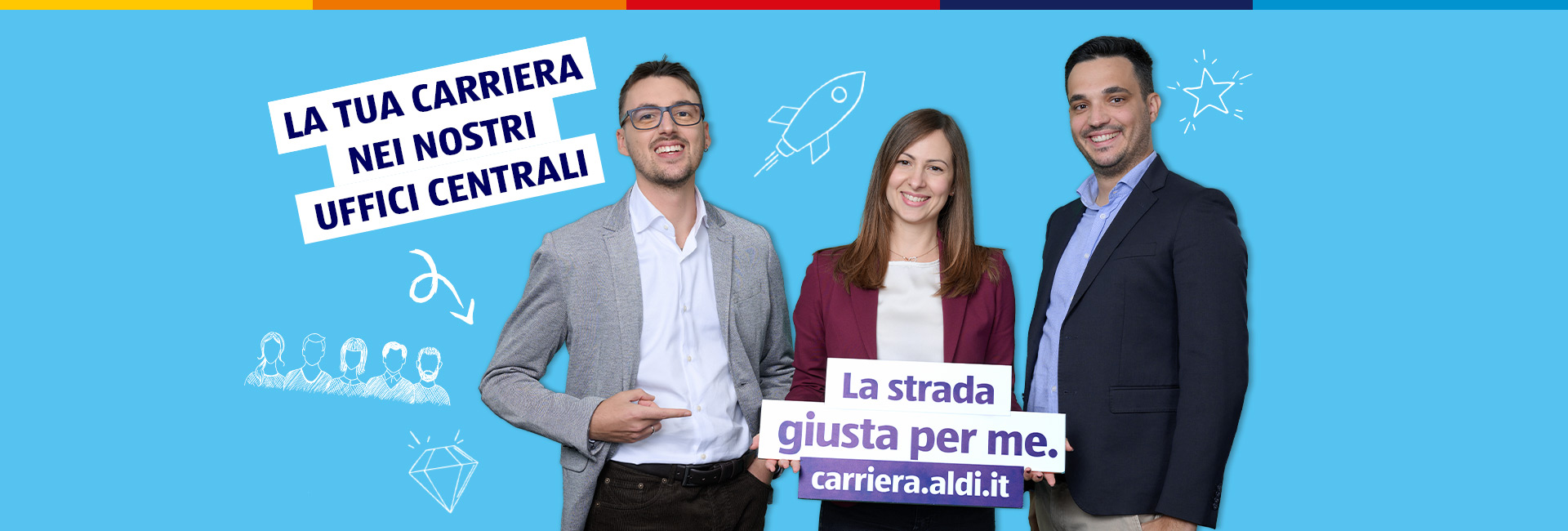 Offerte di Lavoro - ALDI Carriera